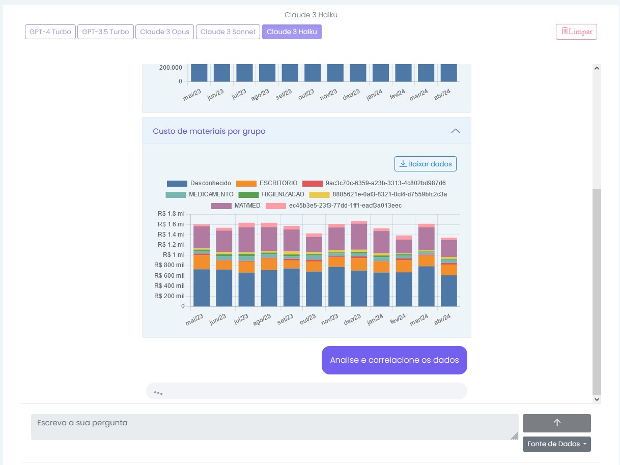 chat com inteligência artifical