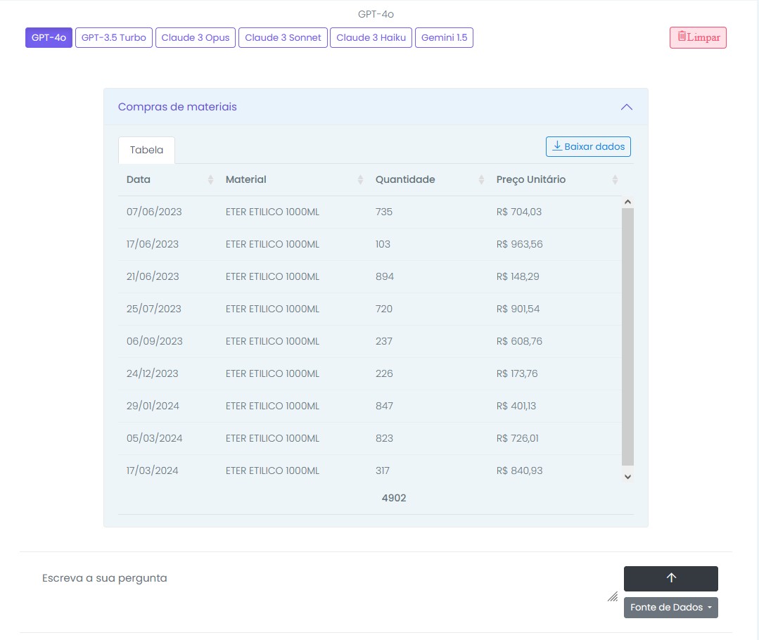 Chat IA com registro de compras